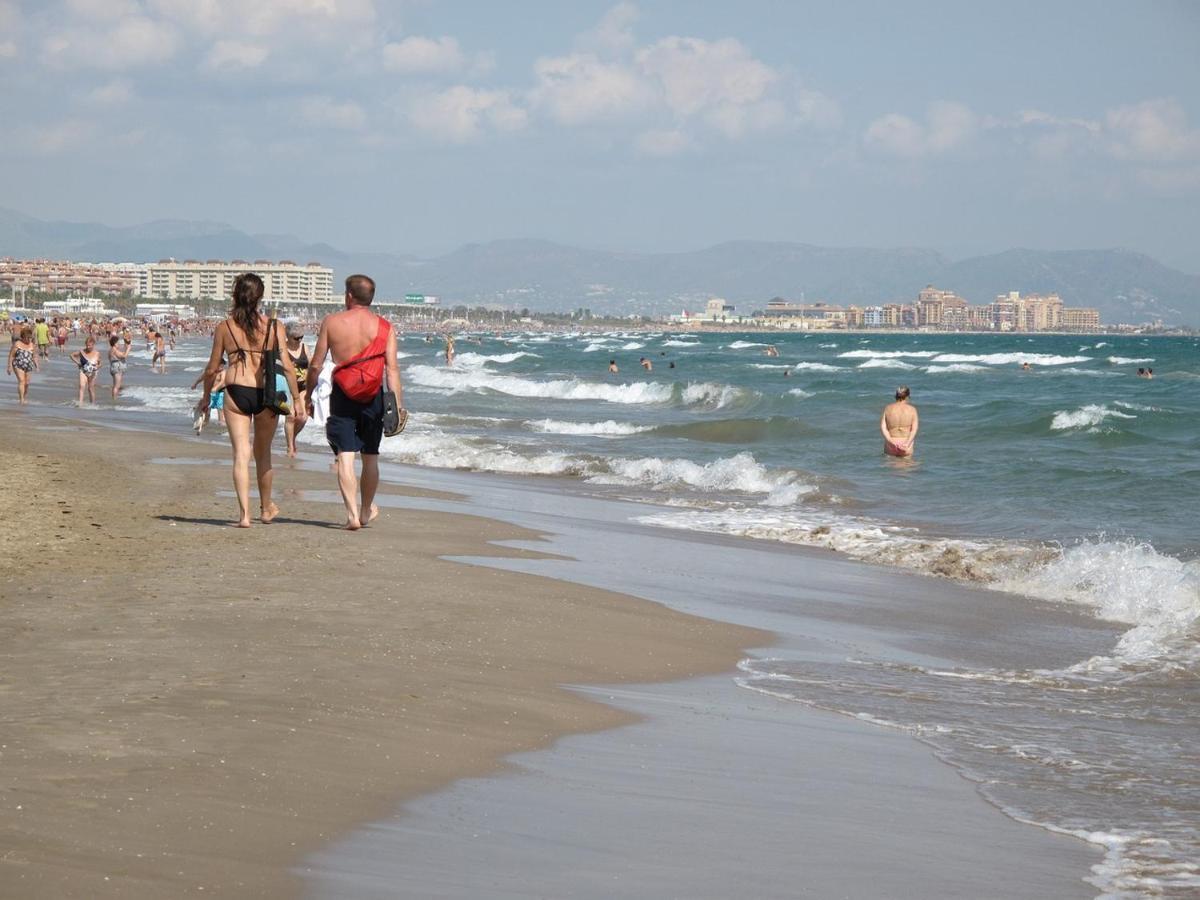 Economicas * Valencia