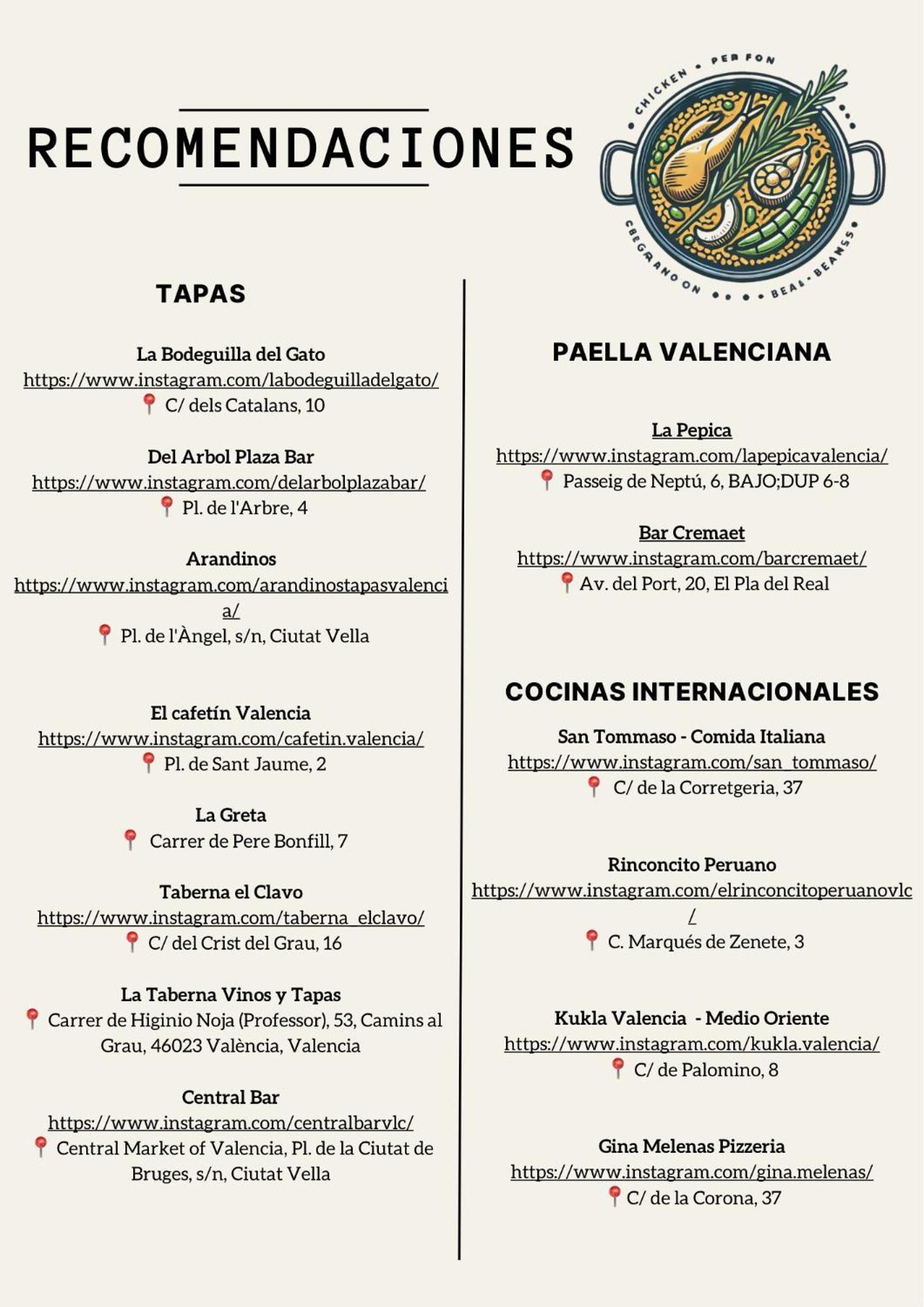 Of Arts & Sciences By Bruno