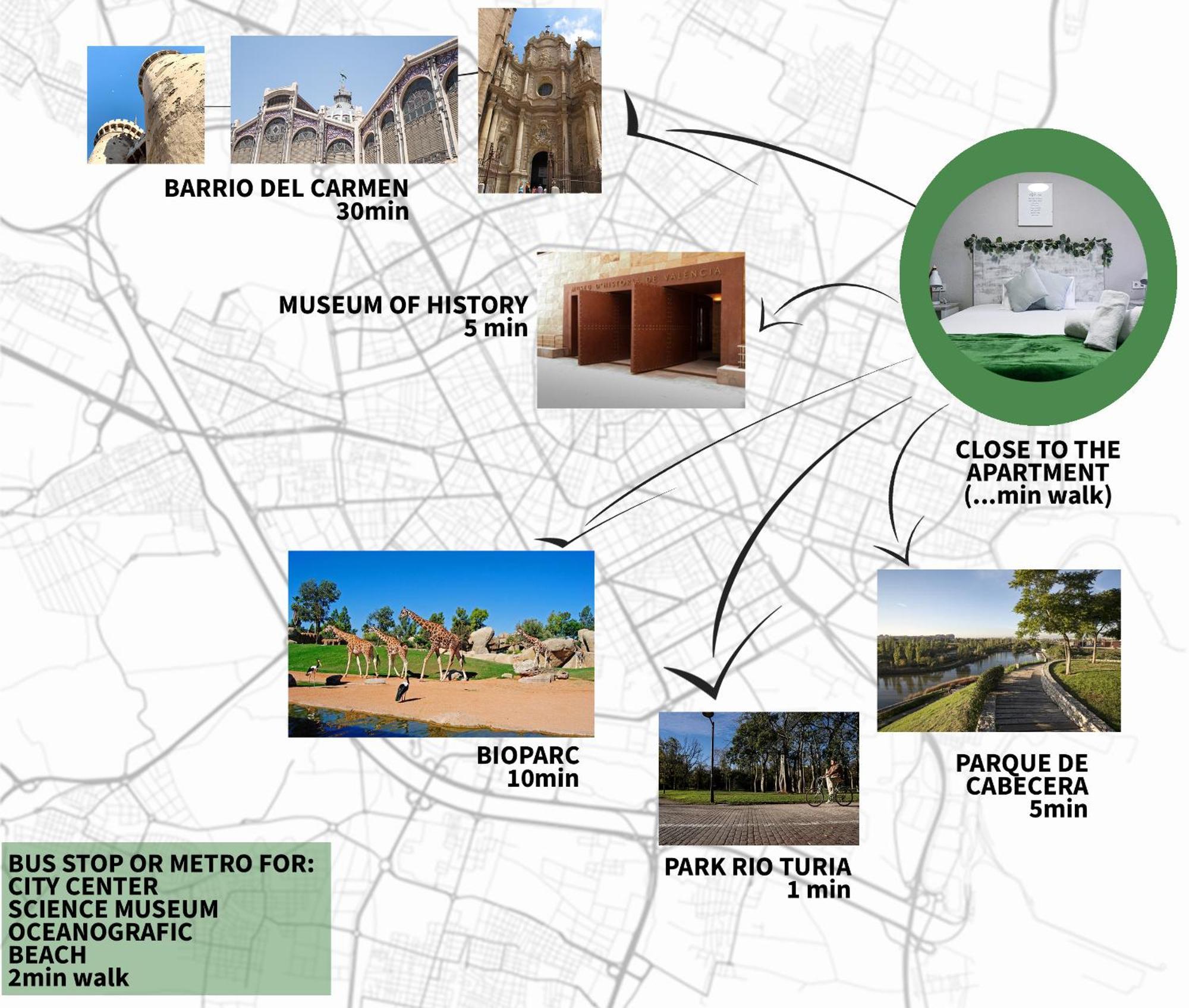 Bioparco Apartamento